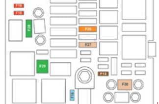 Peugeot 308 - fuse box diagram - engine compartment (version 2)