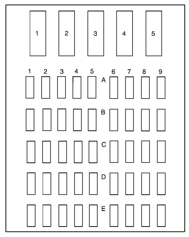 Pontiac Boneville - fuse box - driver's side