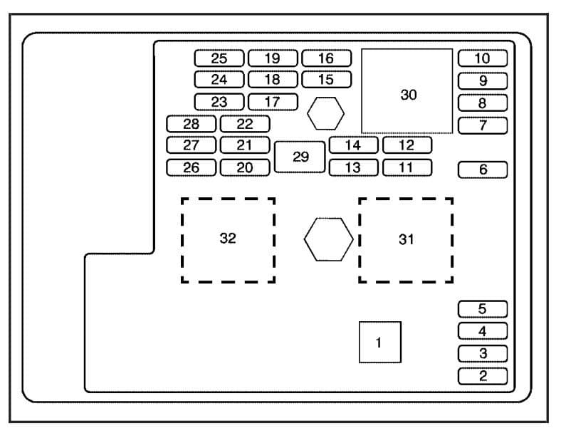 Pontiac G5 - fuse box - instrument panel