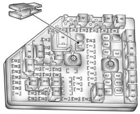 Pontiac G8 - fuse box - engine compartment