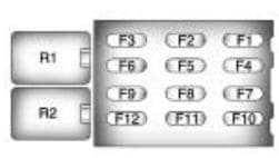 Pontiac G8 - fuse box - rear compartment