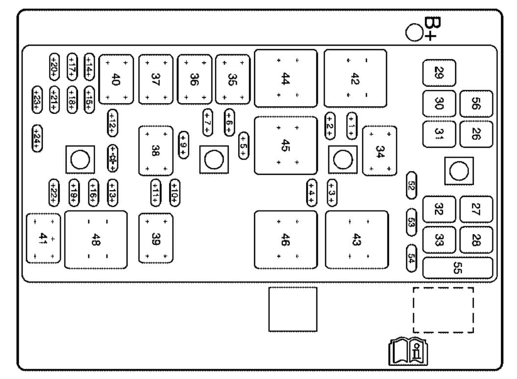 Pontiac Grand Prix - fuse box - engine compartment (3.8 engine)