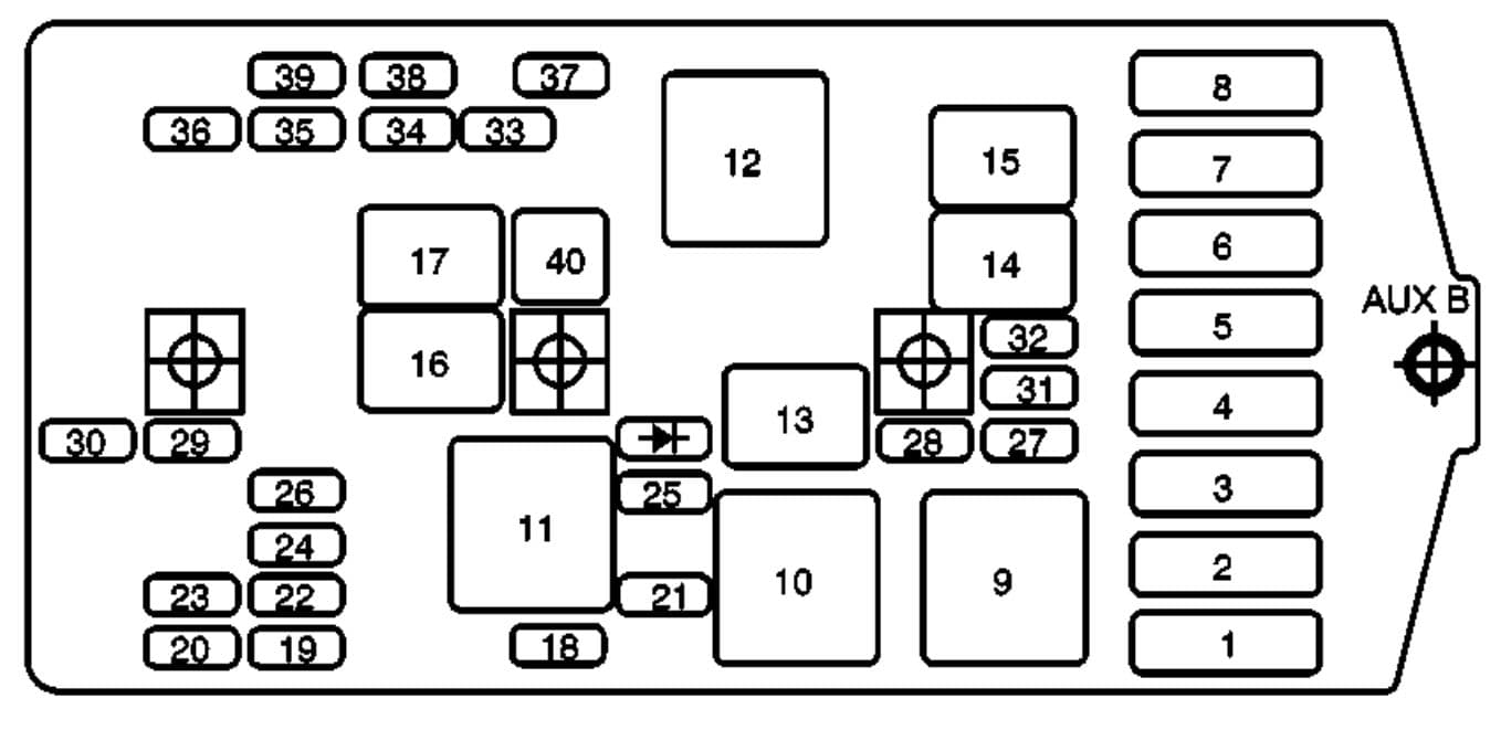 Pontiac Montana - fuse box - engine compartment