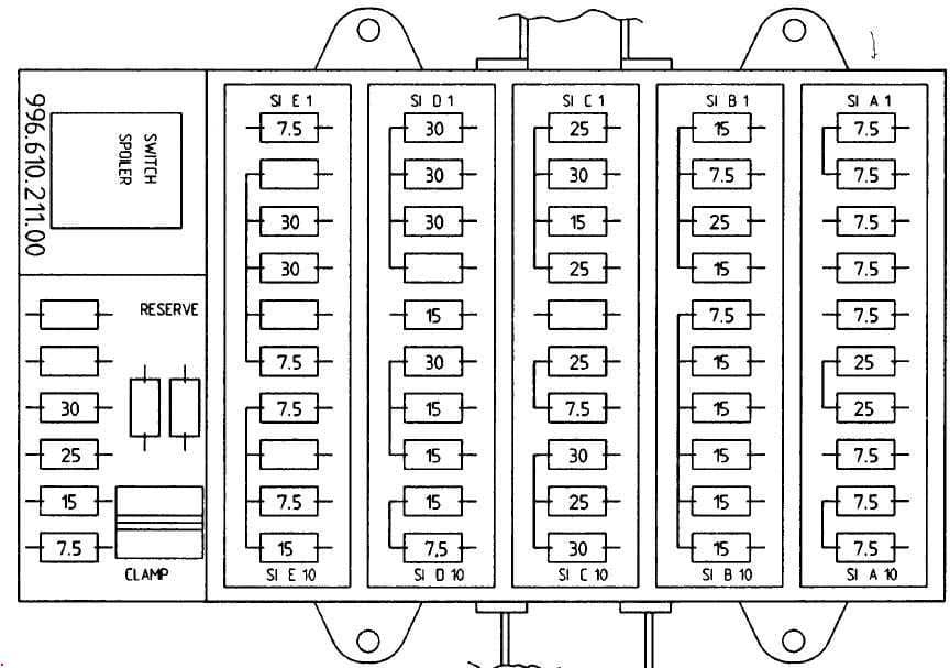 Porsche Boxster (986) - fuse box diagram