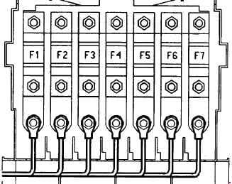 Porsche Boxster (986) - fuse box diagram - relay box