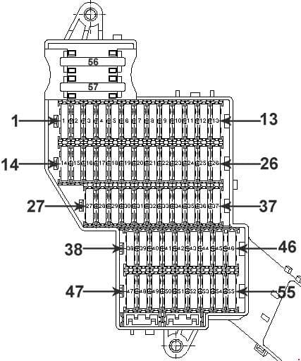 Porsche Cayenne - fuse box diagram - fuse box on right side of dashboard