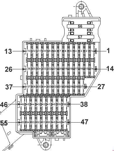 Porsche Panamera - fuse box diagram - fuse box on left side of dashboard