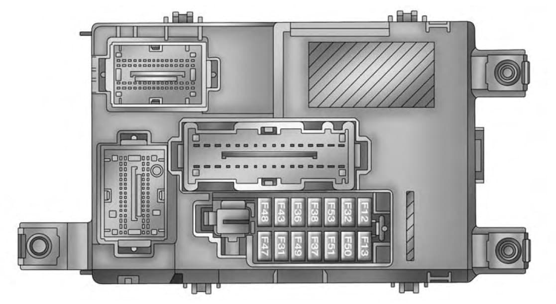 RAM ProMaster City (2016) Fuse Box Diagram