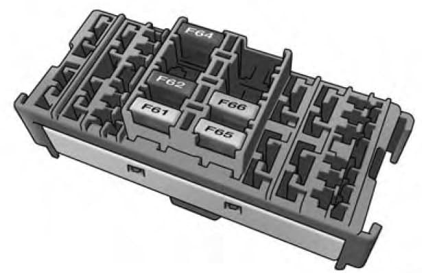 RAM ProMaster (2014) Fuse Box Diagram