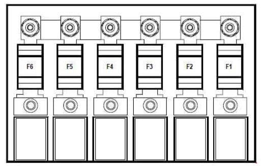 Renault Grand Scenic - fuse box diagram - engine compartment