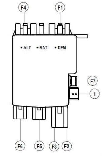 Renault Grand Scenic - fuse box diagram - engine compartment