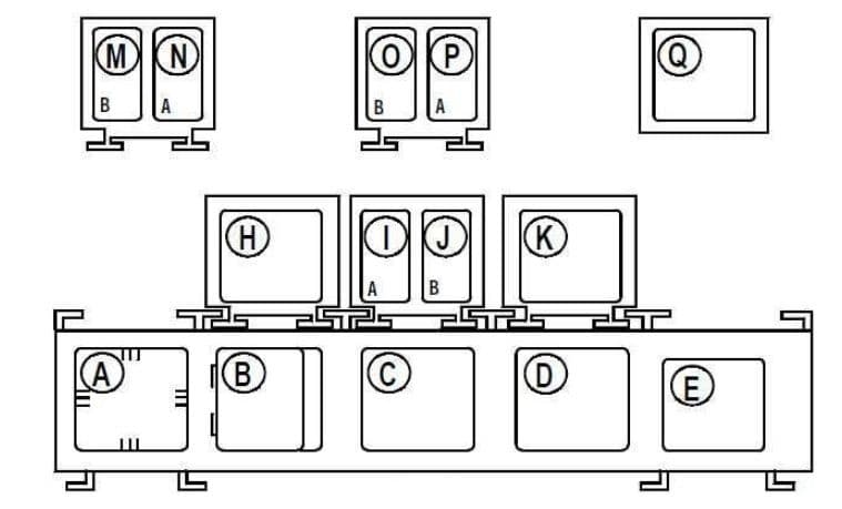 Renault Kangoo - fuse box diagram - passenger compartment relay box