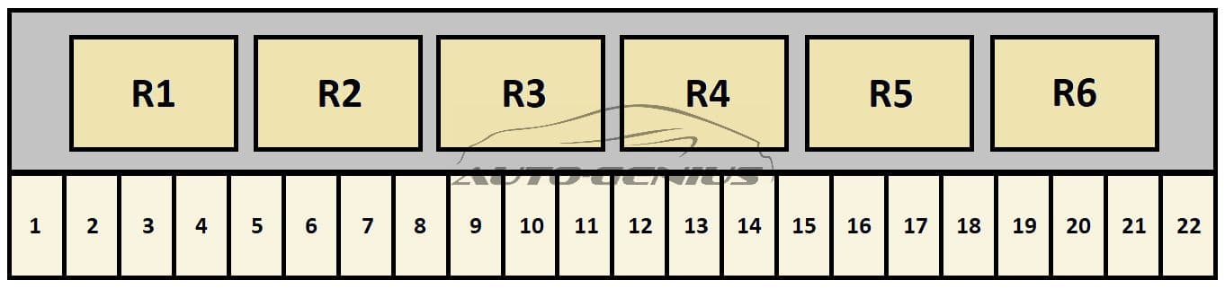 Renault Maxity - fuse box diagram - instrument panel