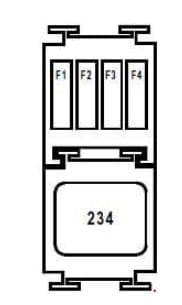 Renault Megane - fuse box diagram - K9K