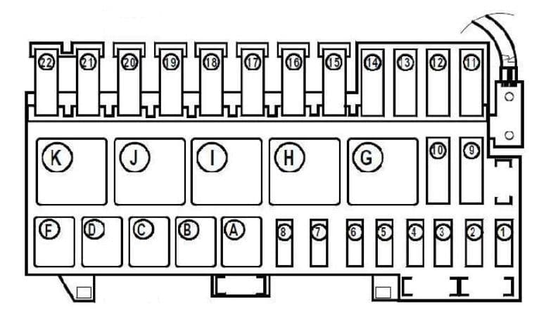 Renault Scenic - fuse box diagram - engine compartment