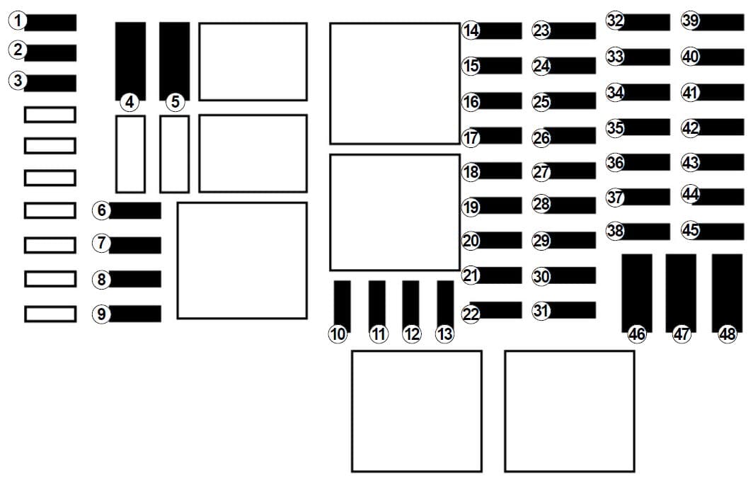 Renault Trafic (2015 - 2016) Fuse Box Diagram