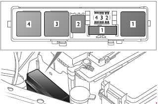 Saab 9-3 - fuse box diagram - front of battery