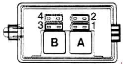 Saab 900 - fuse box diagram - ABS fuse panel