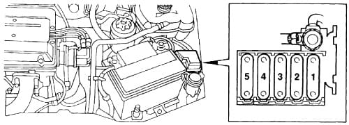 Saab 900 - fuse box diagram - fusible link