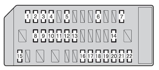 Scion FR-S - fuse box - instrument panel