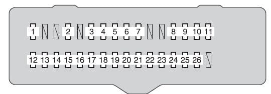 Scion tC mk2 - fuse box - driver side instrument panel