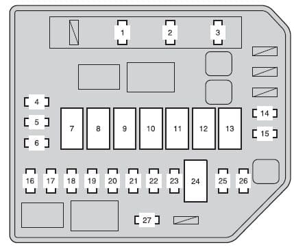 Scion xD - fuse box - engine compartment