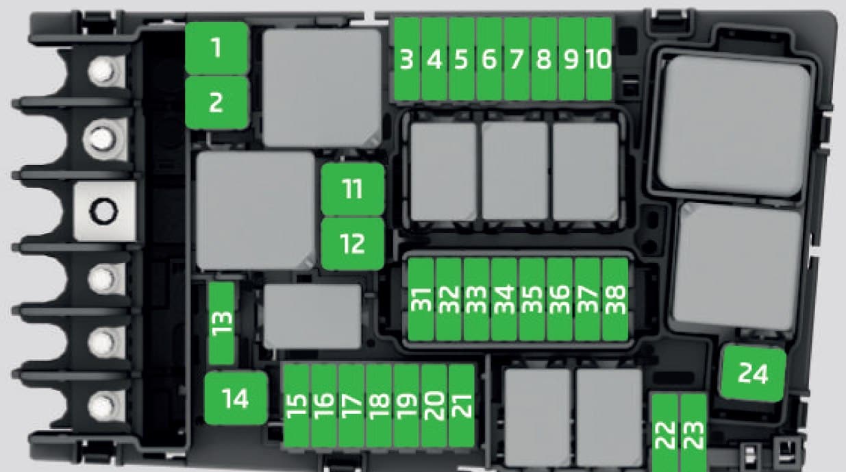 Skoda Kodiaq - fuse box - engine compartment