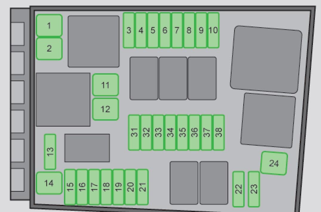 Skoda Octavia - fuse box - engine compartment