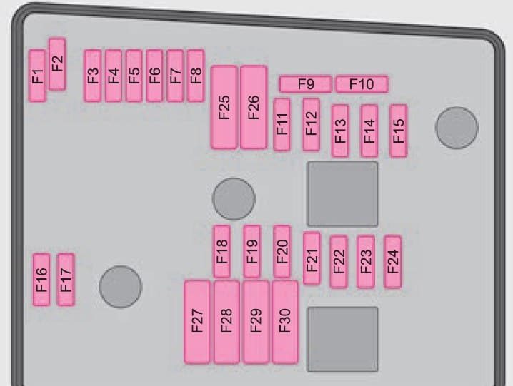 Skoda Octavia - fuse box - engine compartment (version 2)