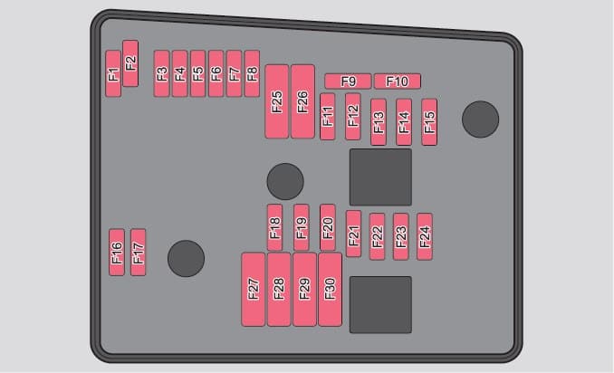 Skoda Yeti - fuse box - engine compartment (version 2)