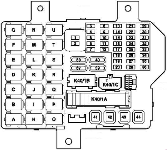 Smart Forfour - fuse box diagram