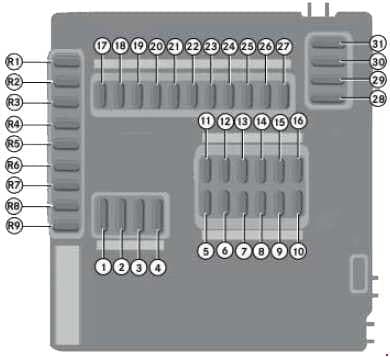 Smart ForTwo 451 - fuse box diagram - dashboard (front side)