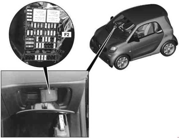 Smart Fortwo - fuse box diagram - interior fuse and relay module (location