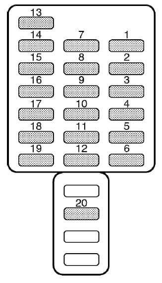 Subaru Baja - fuse box -  behind the coin tray