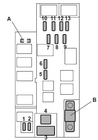 Subaru Forester - fuse box - engine compartment