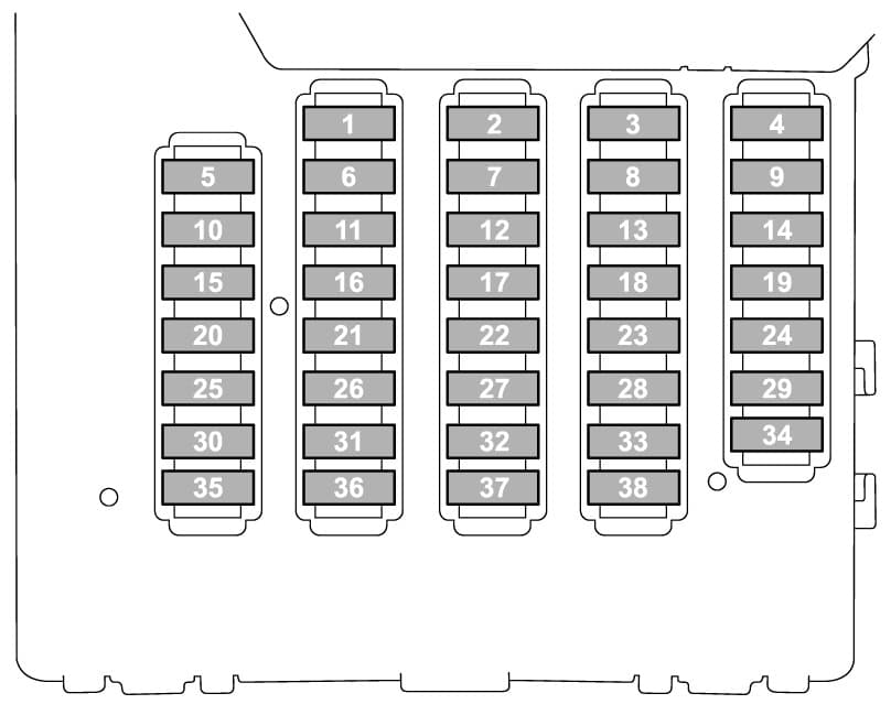 Subaru Legacy - fuse box - passenger compartment