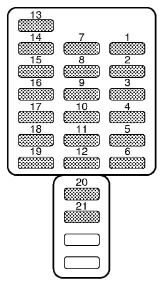 Subaru Outback - fuse box - behind the coin tray (3.0 liter models)