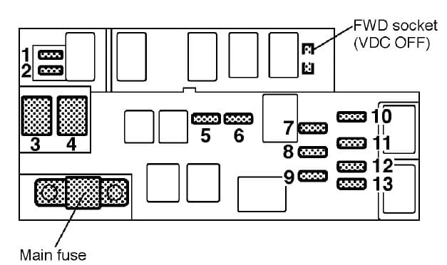 Subaru Outback - fuse box - engine compartment (3.0 liter models)