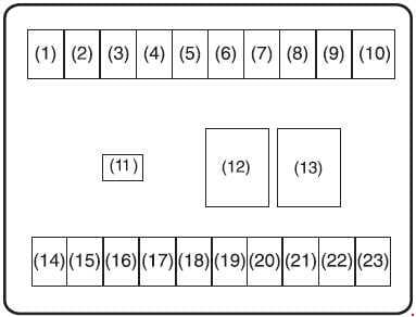 Suzuki Alto - fuse box diagram - dashboard