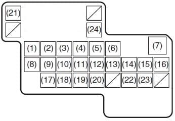 Suzuki SX4 - fuse box diagram - dashboard (SX4 Sedan)