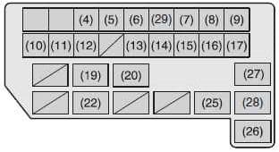 Suzuki SX4 - fuse box diagram - engine compartment (diesel)