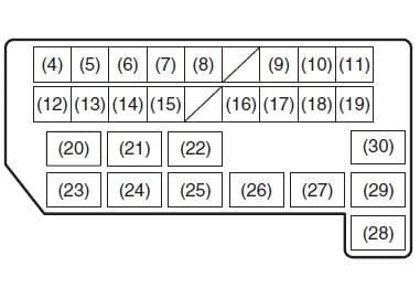 Suzuki SX4 - fuse box diagram - engine compartment (petrol)