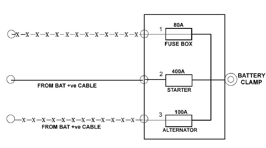 TATA Nano - fuse box -  battery (NON-EPS)