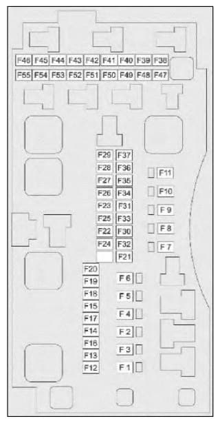 TATA Nexon - fuse box - engine compartment (diesel)