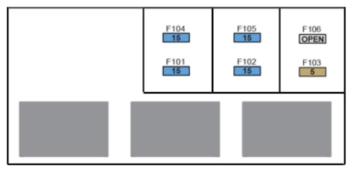 Tesla Model S (2012) - fuse-box 4 (North America version)