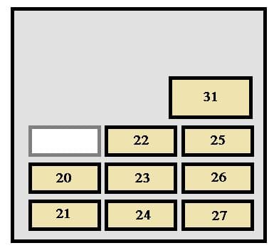 Toyota 4Runner - fuse box - instrument panel