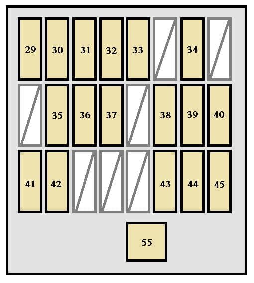 Toyota 4Runner 4th Generation - fuse box - instrument panel