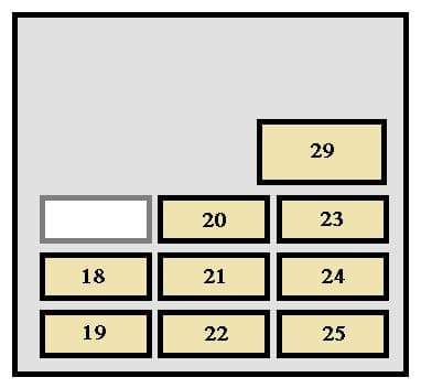 Toyota 4Runner - fuse box - instrument panel