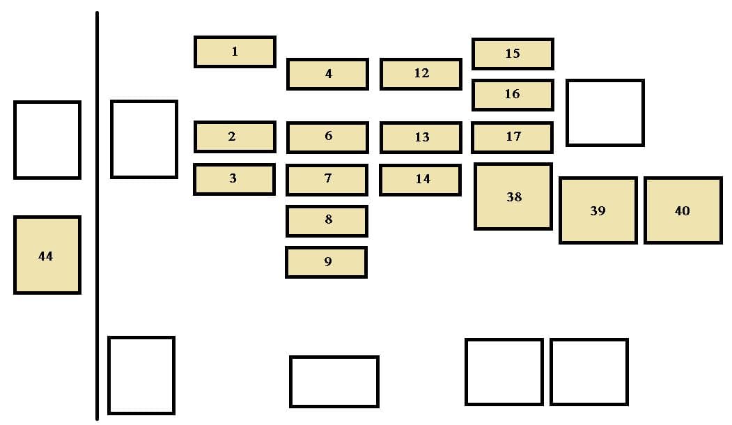 Toyota Avalon First Generation - fuse box - engine compartment (USA)