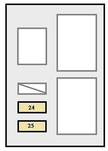 Toyota Avalon Second Generation - fuse box -engine compartment